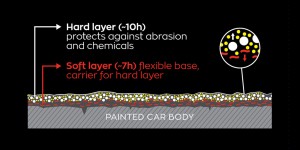 Crystal-Serum-Ultra-Diagram-1-website